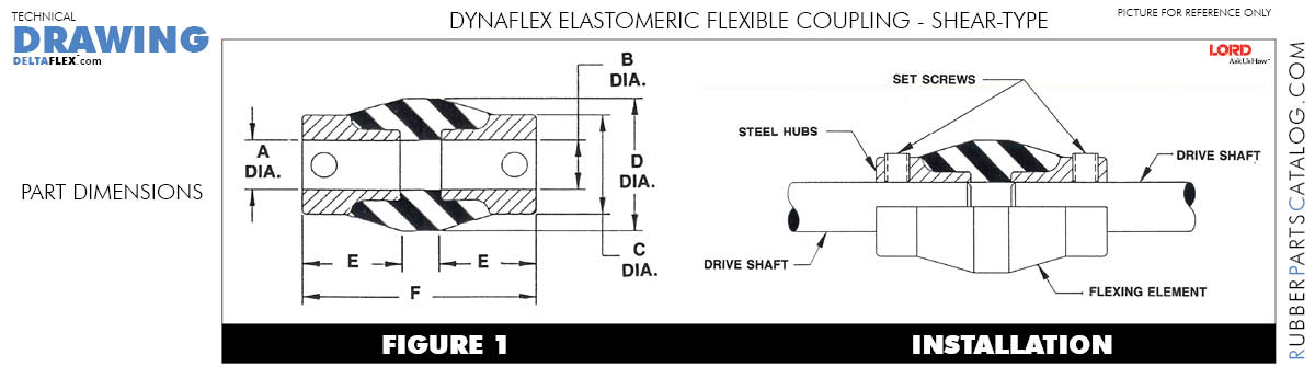 Rubber-Parts-Catalog-Delta-Flex-LORD-DYNAFLEX-Coupling-Shear-Type-table
