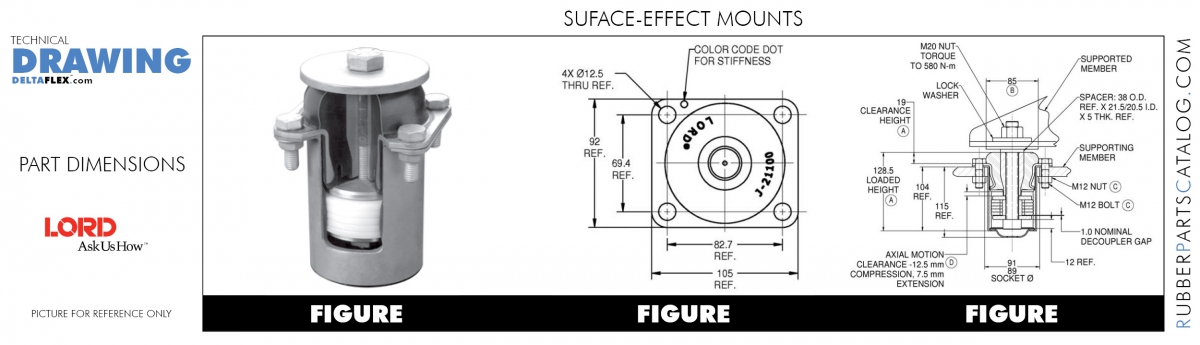 Rubber-Parts-Catalog-Delta-Flex-LORD-Surface-Effect-Mounts