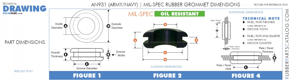 AN931 MIL-SPEC RUBBER GROMMET | OIL RESISTANT MILITARY GROMMETS 