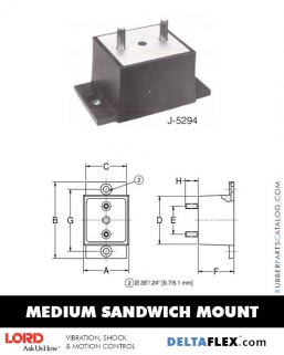 Rubber-Parts-Catalog-Delta-Flex-LORD-Flex-Bolt-Medium-Sandwich-Mounts-J-5294
