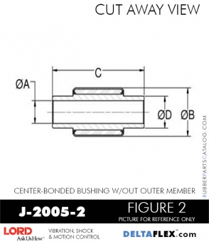 Rubber-Parts-Catalog-Delta-Flex-LORD-Bushings-Center-Bonded-Bushings-J-2005-2