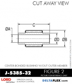 Rubber-Parts-Catalog-Delta-Flex-LORD-Bushings-Center-Bonded-Bushings-J-5385-32