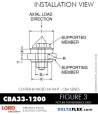 Rubber-Parts-Catalog-Delta-Flex-LORD-Corporation-Vibration-Control-Center-Bonded-Mounts-CBA33-1200
