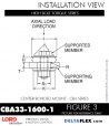 Rubber-Parts-Catalog-Delta-Flex-LORD-Corporation-Vibration-Control-Center-Bonded-Mounts-CBA33-1600-1