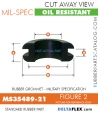 MS35489-21 | Rubber Grommet | Mil-Spec