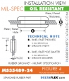 MS35489-24 | Rubber Grommet | Mil-Spec